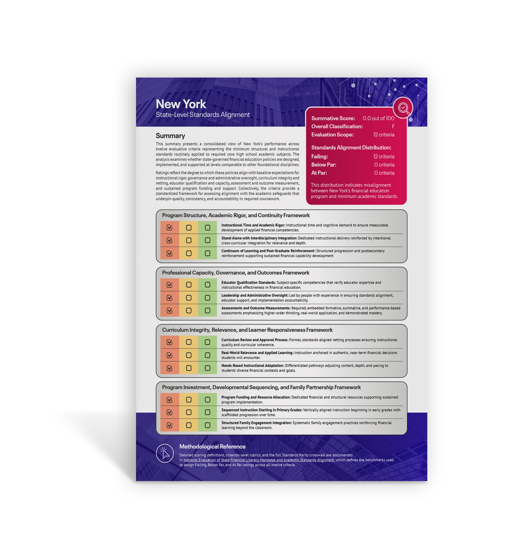 State Mandate New York mockup